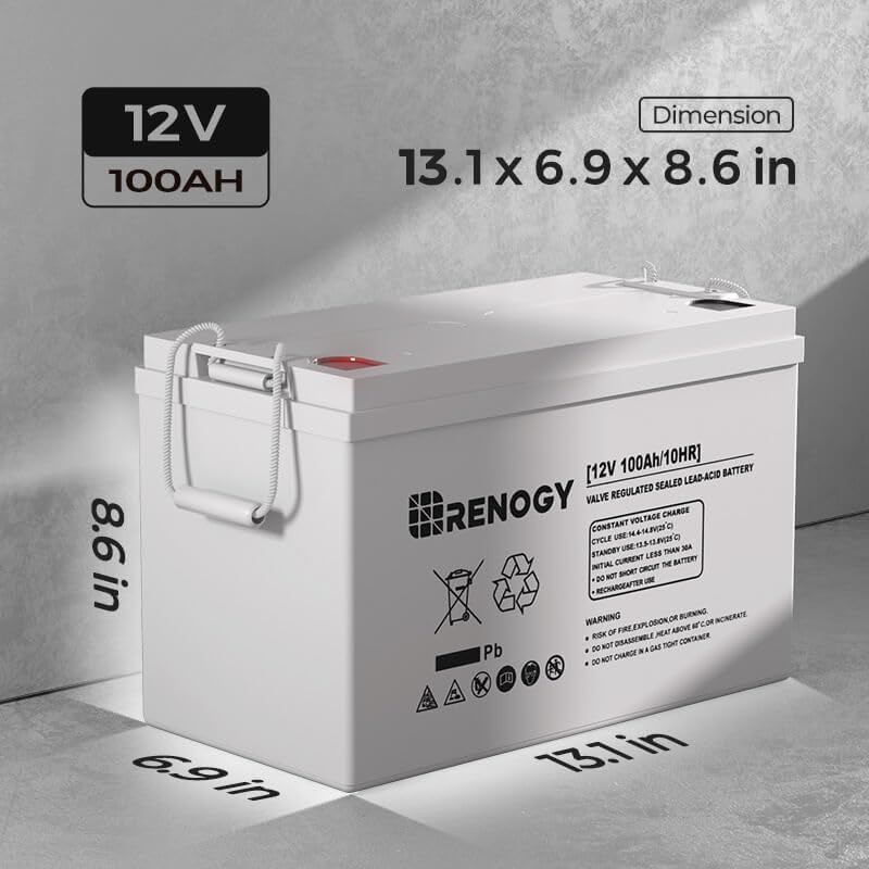 Renogy product image