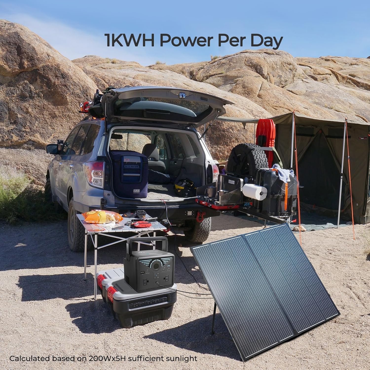 Foldable Solar Panels: Translating Watt Ratings Into Real-World Charging Hours