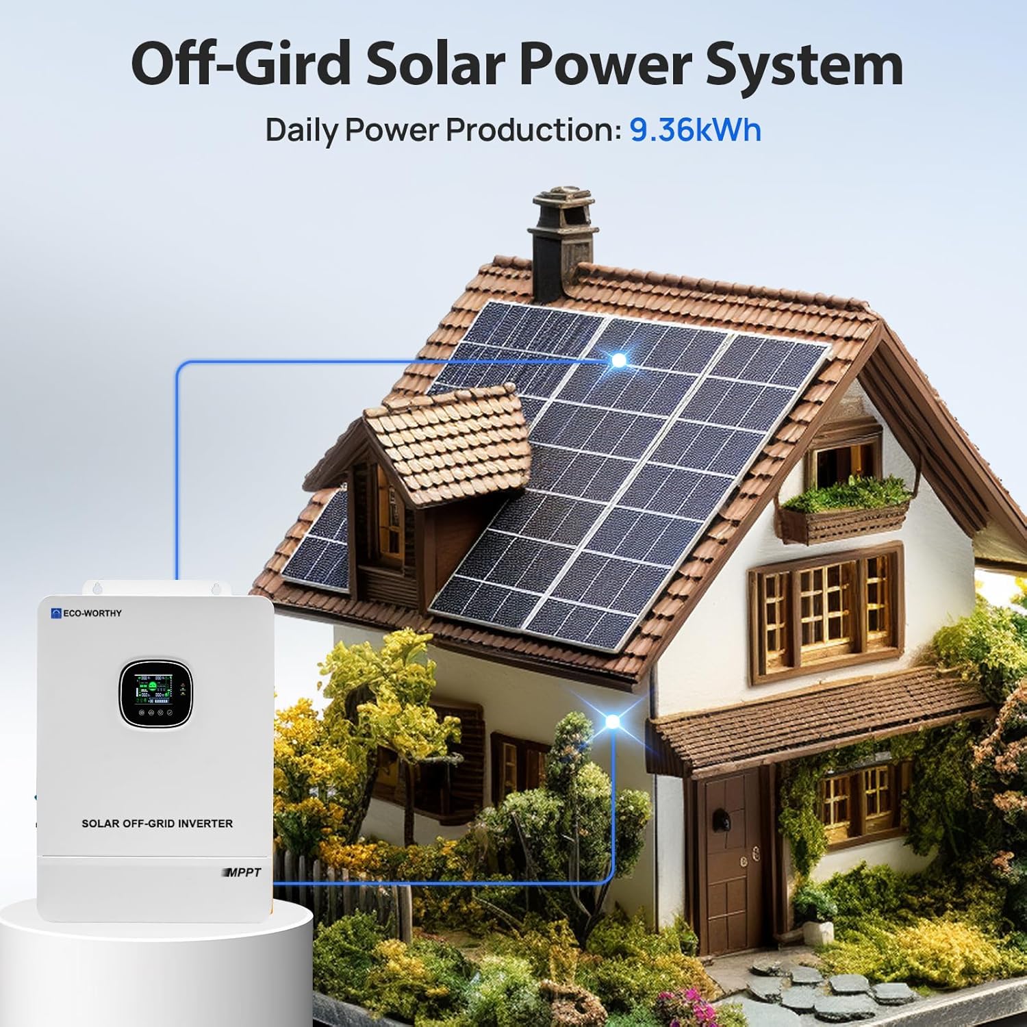 ECO-WORTHY 10KW Output 9.36KWH Off Grid Solar System Complete Kit for Home:12pcs 195W Solar Panels(2340W)+10KW 120V/240V Inverter (UL 1741)+ 2pcs 48V 100AH Lithium Batteries(UL 1973&UL 9540A) PRO 10kWH+2340W