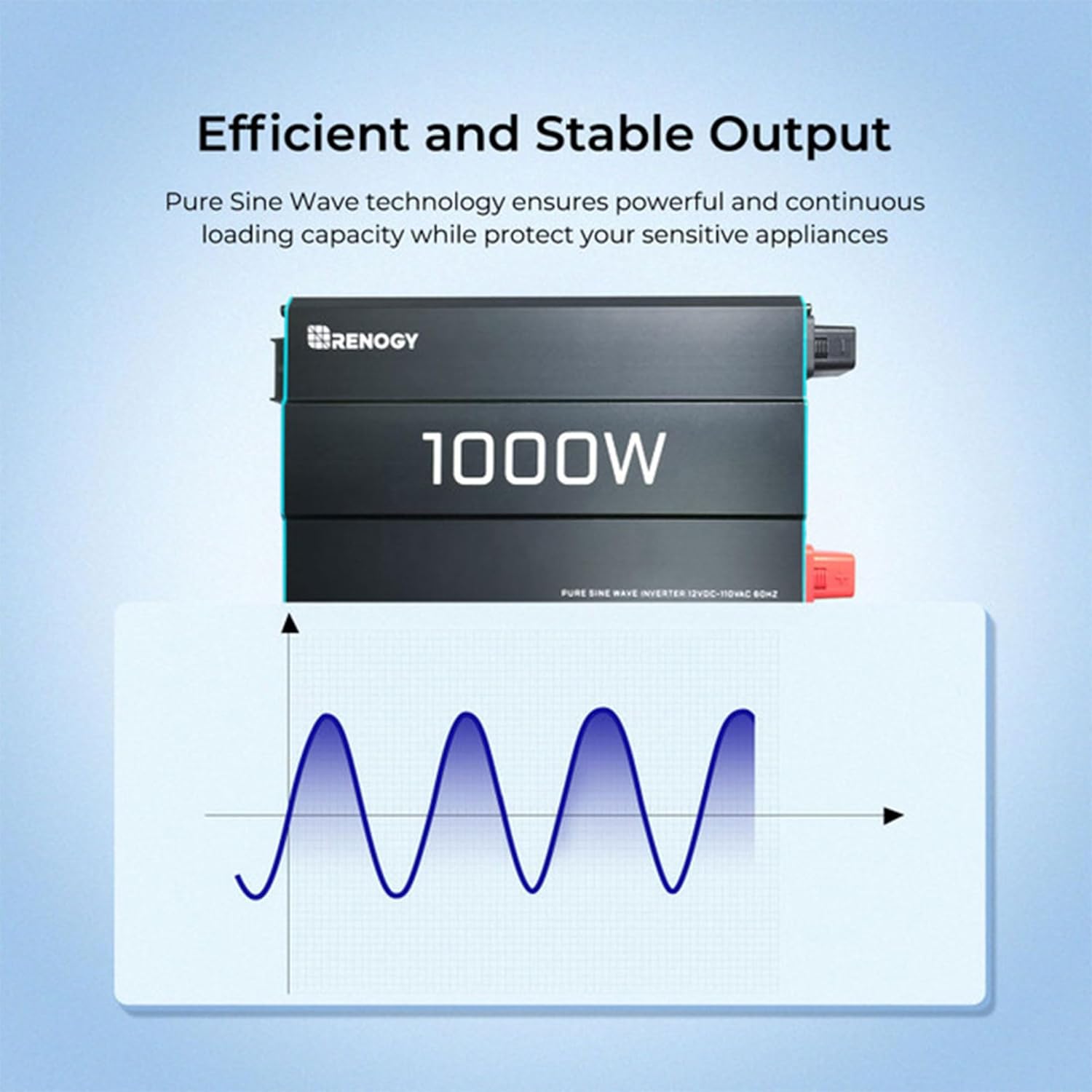 Pure Sine Wave Inverters for Off-Grid and RV: Matching Output Watts to Your Real Load List